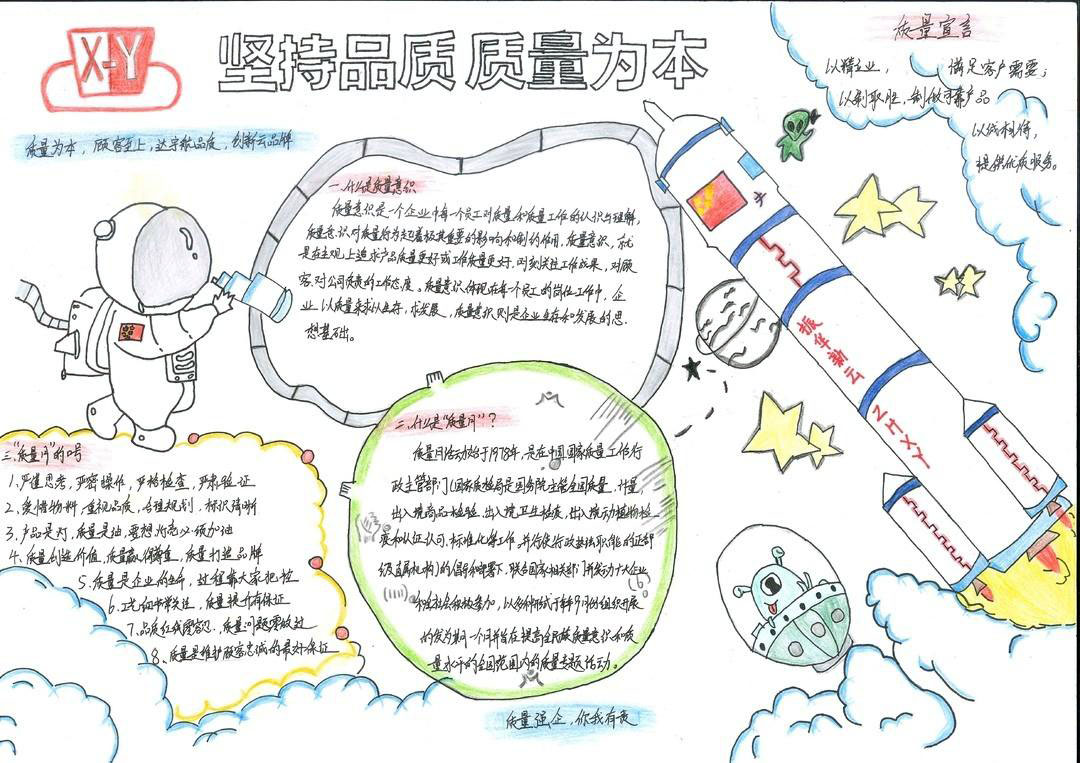 安全生产质量月手抄报一等奖-图5