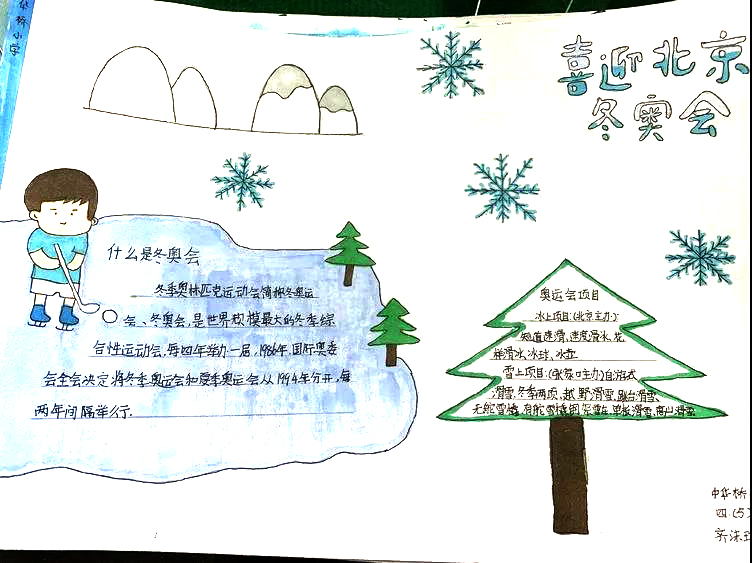 二年级北京冬奥会手抄报简洁-图3
