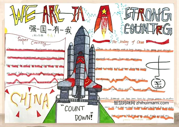 中国在进步主题英语手抄报-图2