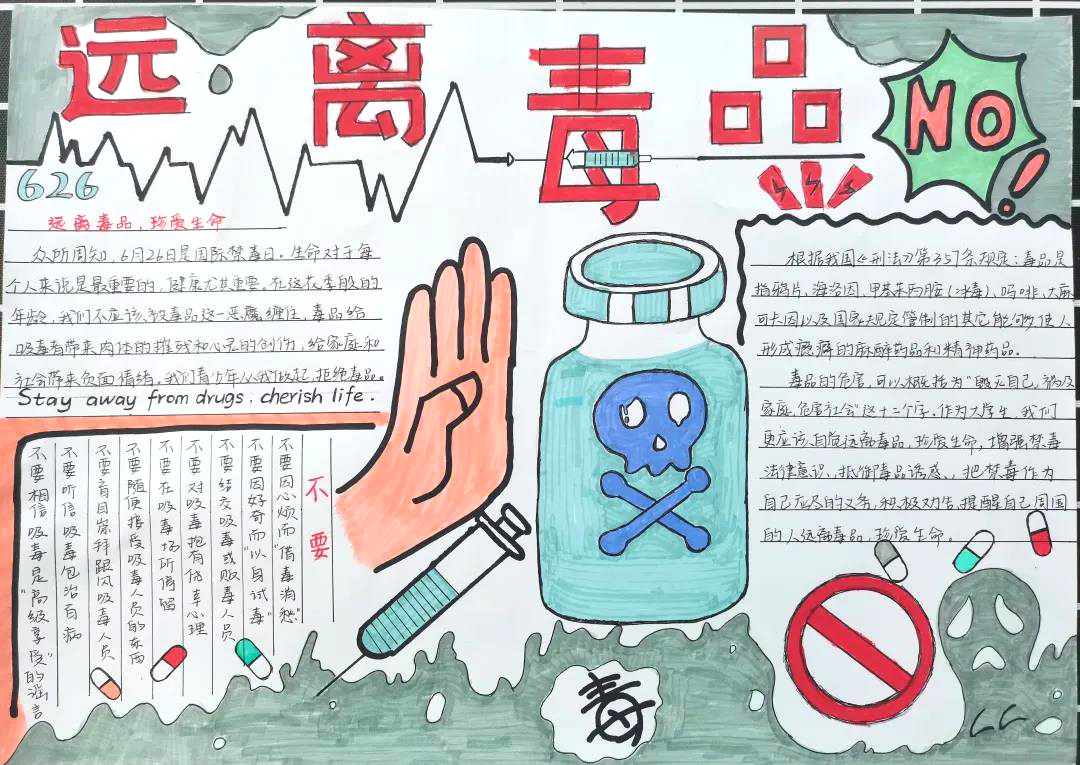 关于禁毒的手抄报作品图片