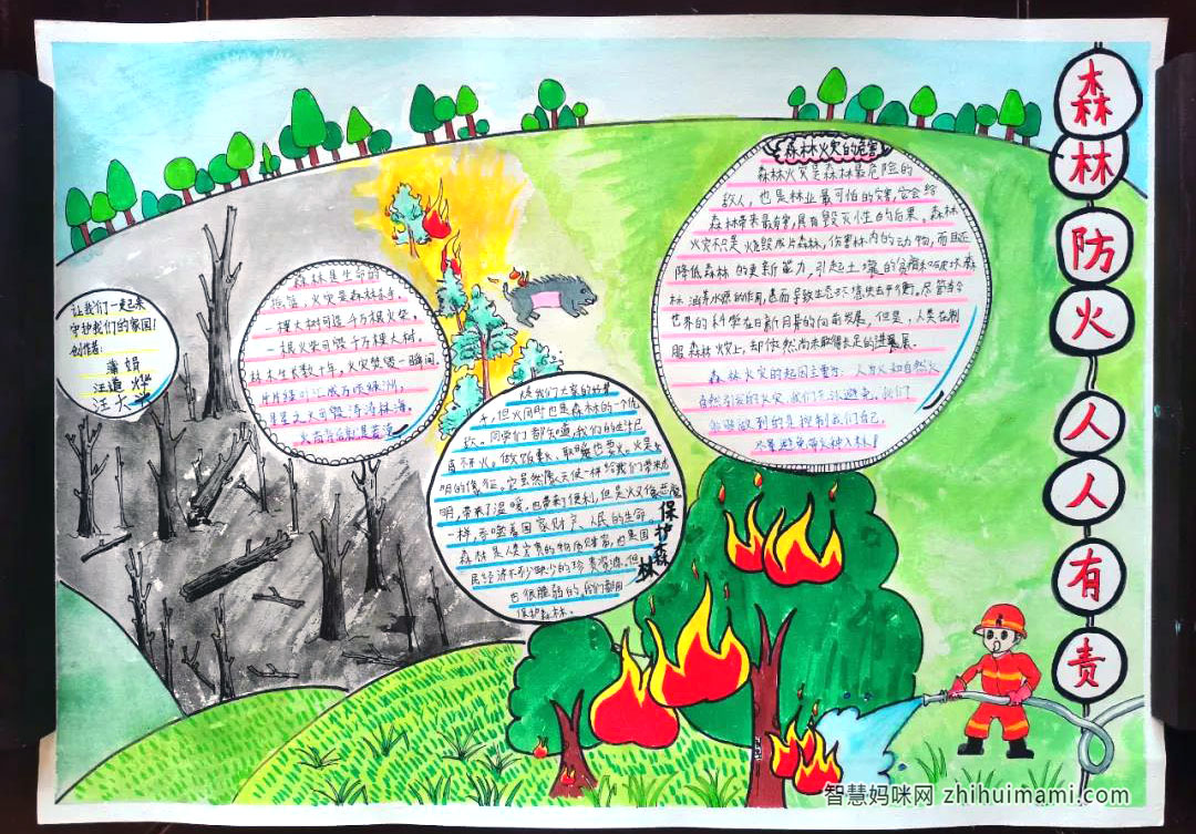 小学生森林防火手抄报绘画作品-图1