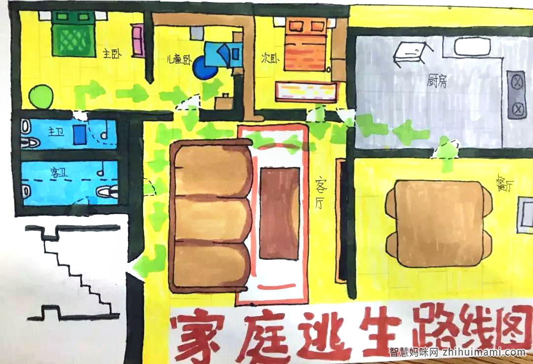 简单的消防手抄报教程-图5