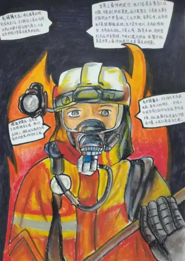珍爱生命预防火灾儿童绘画作品-图4