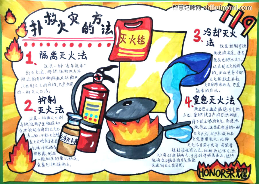 “关注消防 安全你我”主题手抄报一等奖-图4