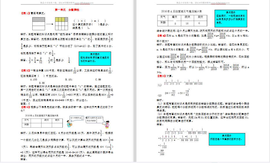2021年人教版六年级上册第一单元分数乘法试题解析 (1)-第1张