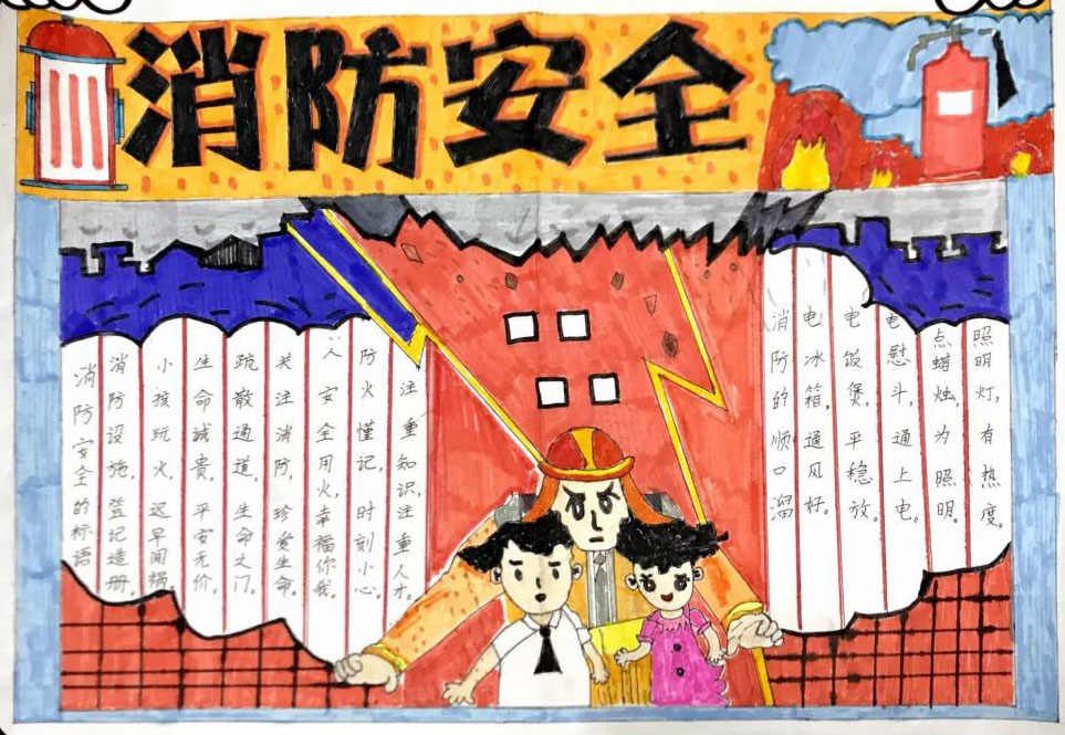 五年级消防安全教育手抄报二等奖作品-图3