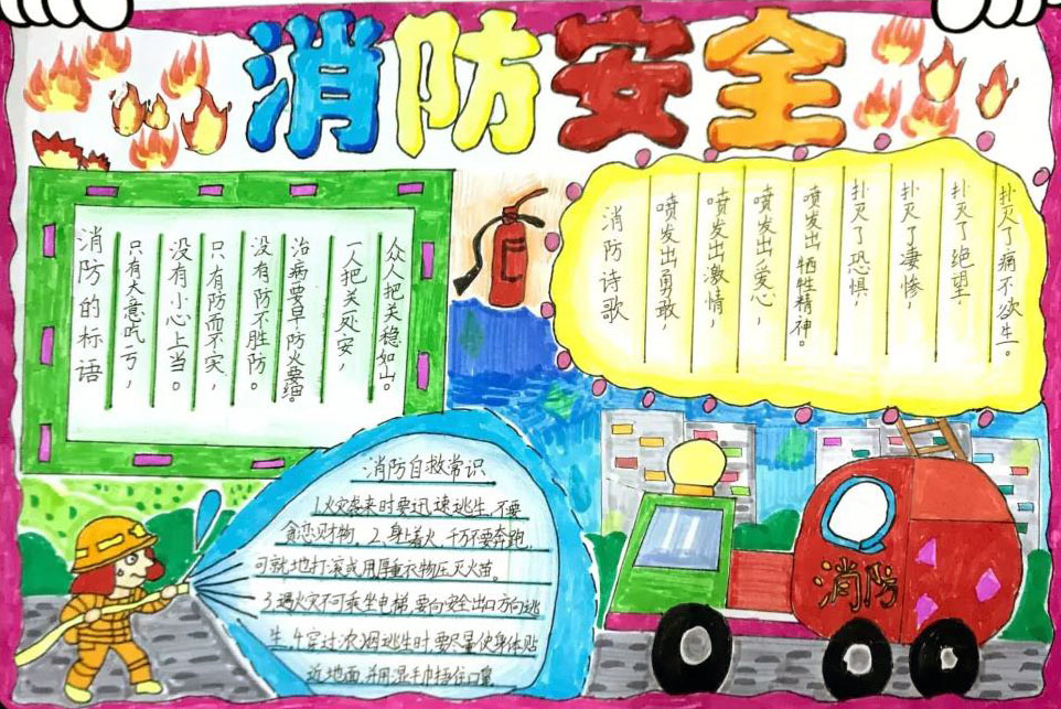 五年级消防安全教育手抄报二等奖作品-图4