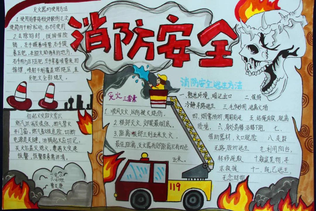 如何画消防安全知识的手抄报-图3