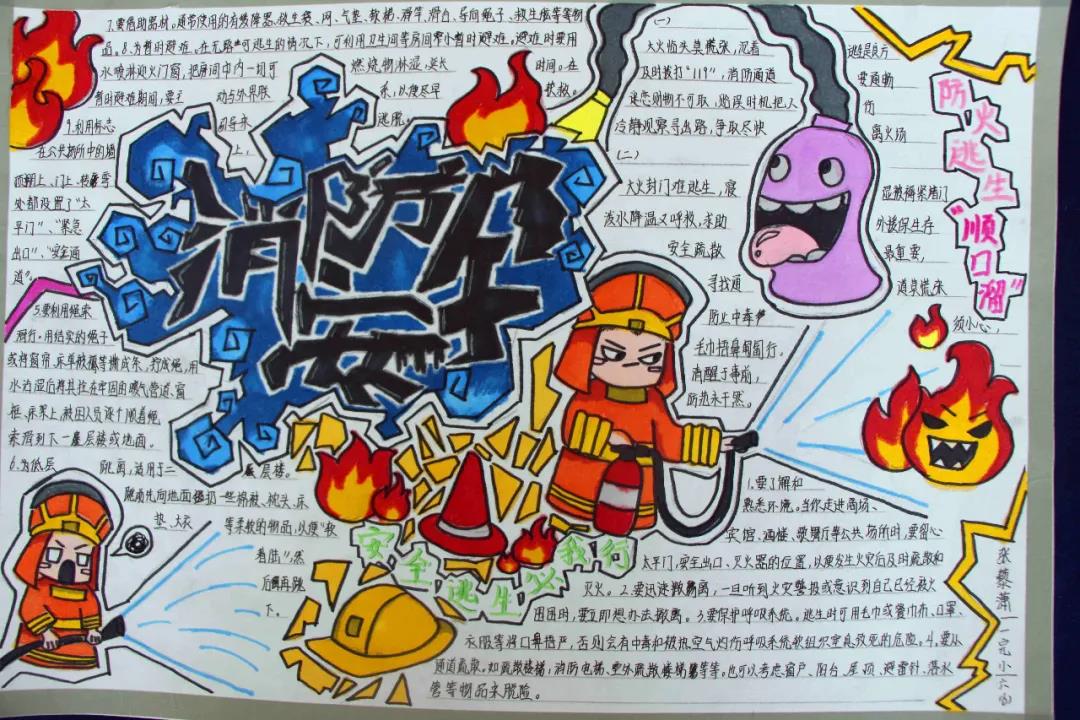 如何画消防安全知识的手抄报-图5