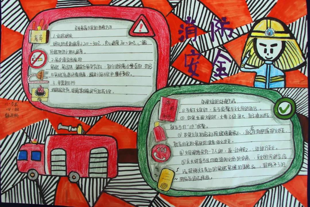 小学六年级消防知识手抄报教程-图1