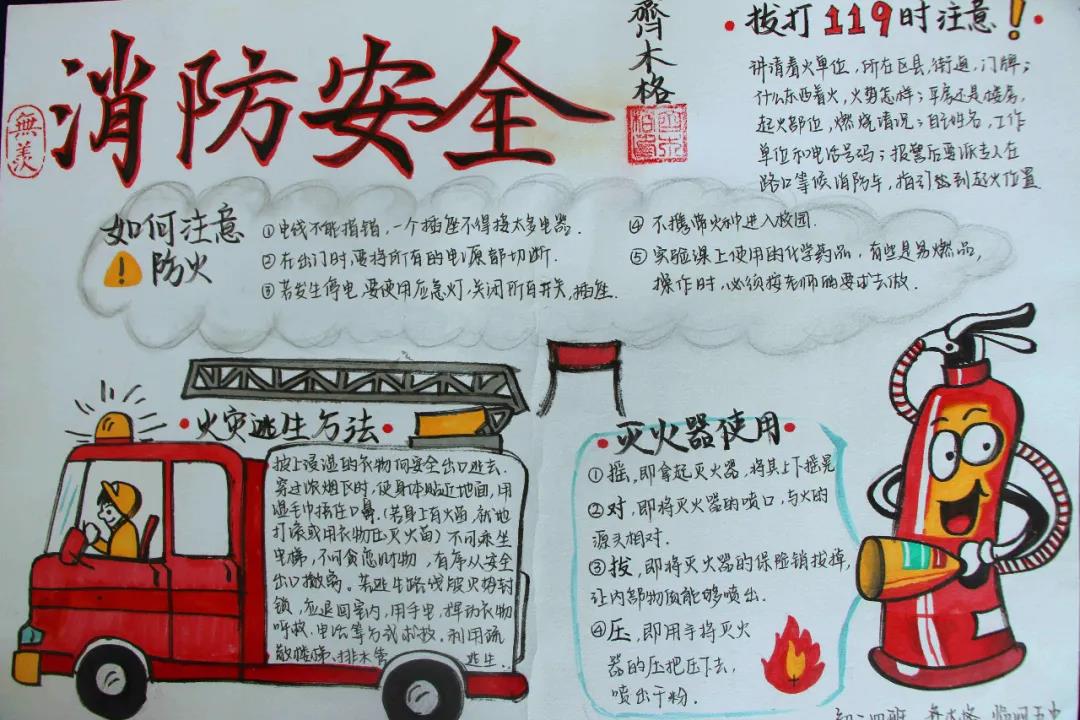 小学六年级消防知识手抄报教程-图6