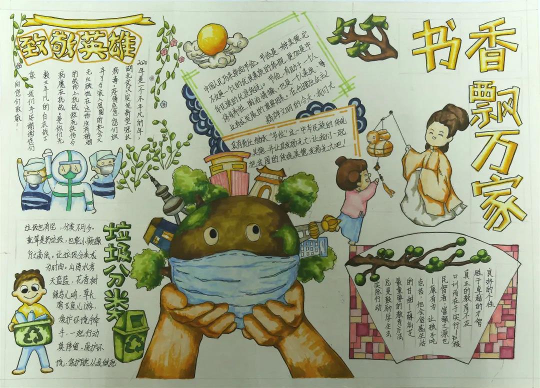关于书香飘万家的手抄报怎么画-图2