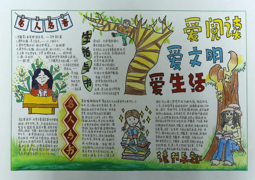 关于书香飘万家的手抄报怎么画-图4