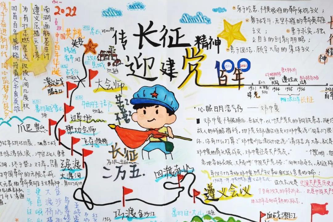 七一建党百年手抄报漂亮5张-图2