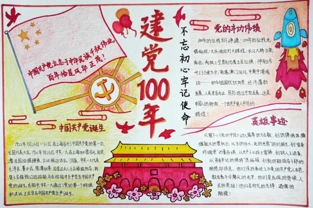 中学永远跟党走手抄报怎么画-图1