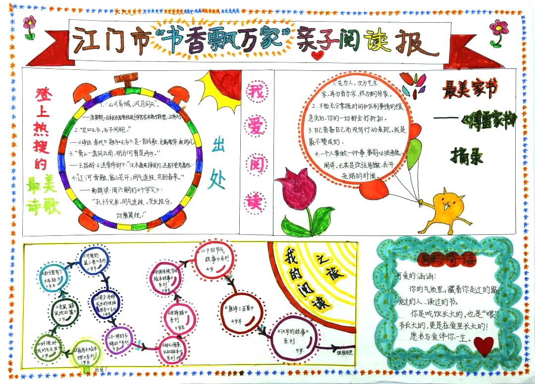 书香飘万家手抄报小学-图5