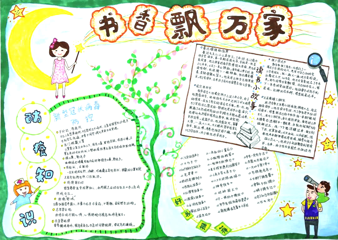 书香飘万家手抄报小学