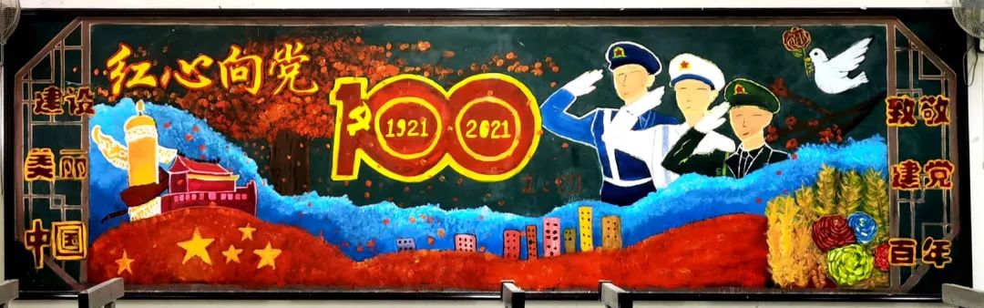 高二建党100周年黑板报设计一等奖-图4