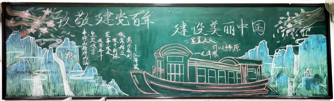 高二建党100周年黑板报设计一等奖-图6