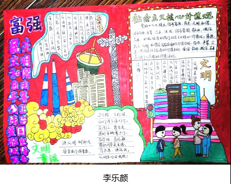 关于社会主义核心价值观的手抄报-图3