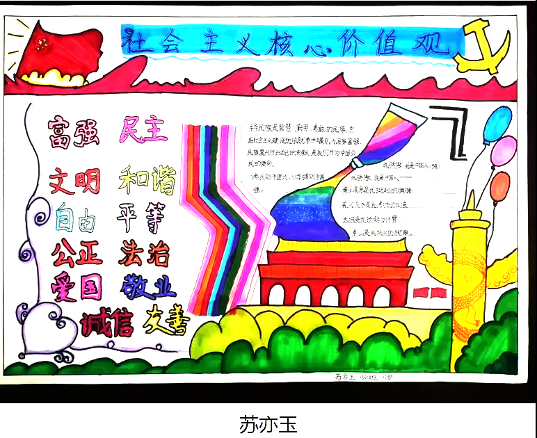 关于社会主义核心价值观的手抄报-图6