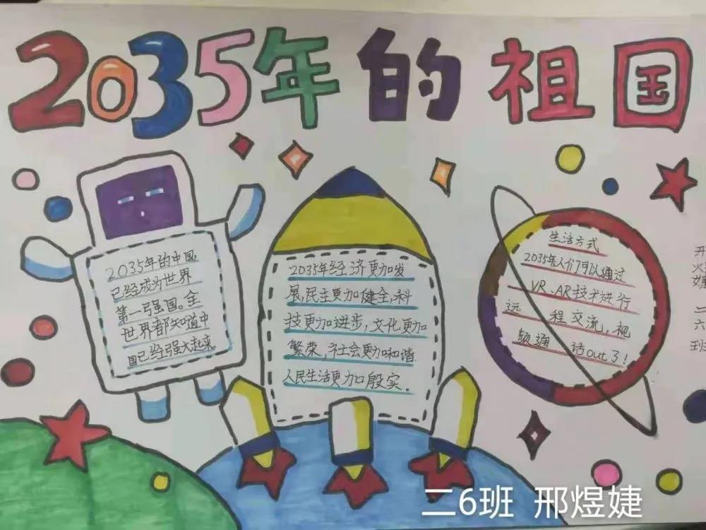 三年级2035年的祖国手抄报-图7