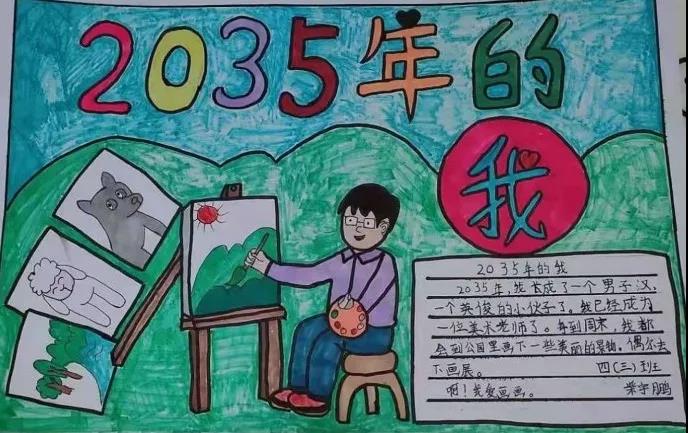 三年级2035年的祖国手抄报-图8