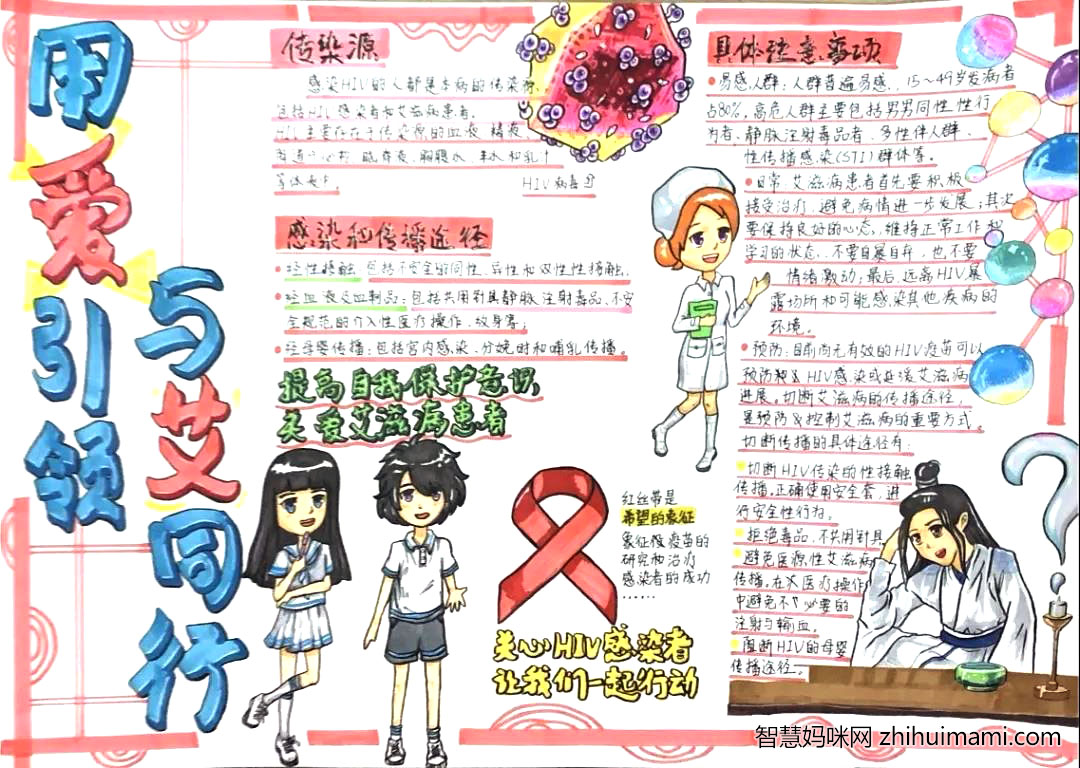 什么是艾滋病手抄报怎么画？-图5