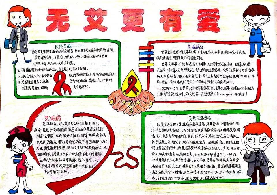 什么是艾滋病手抄报怎么画？-图1