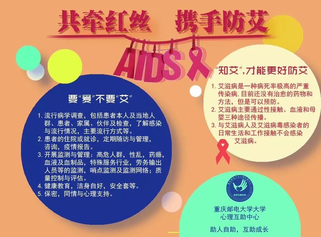 艾滋病手抄报内容——艾滋病的危害与预防-图2