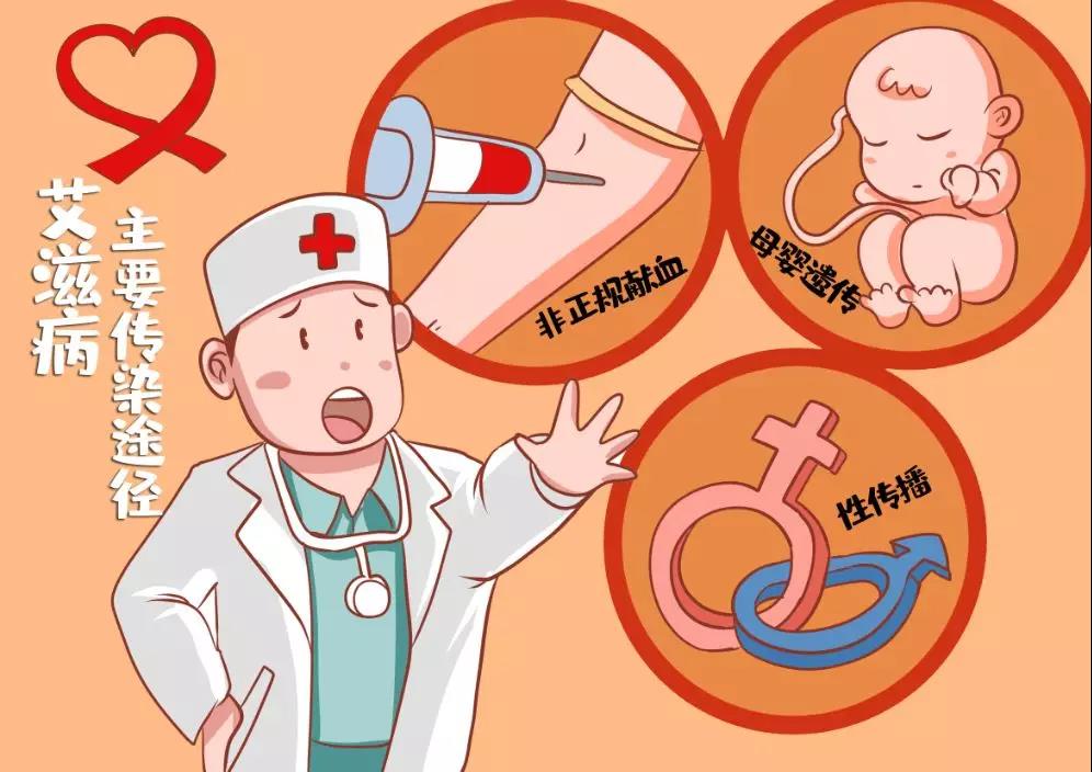 艾滋病日儿童绘画素材-图3