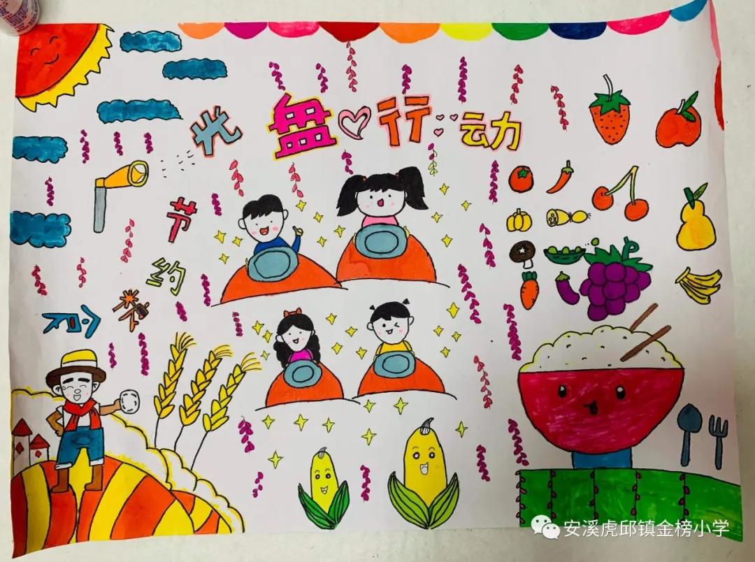 珍惜粮食拒绝浪费儿童画-图2