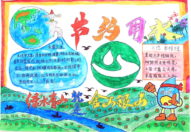节约用水从我做起手抄报绘画作品-图5