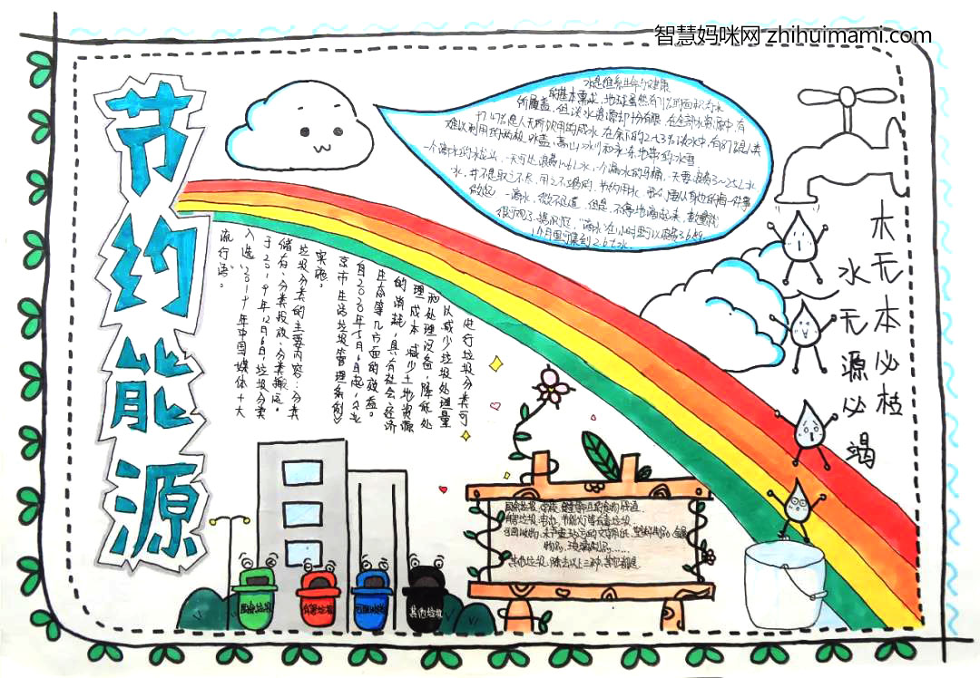 9张漂亮的节约能源手抄报图片-图6