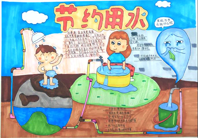 9张漂亮的节约能源手抄报图片-图8