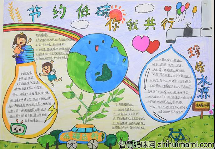 小学三年级低碳生活手抄报教程-图1