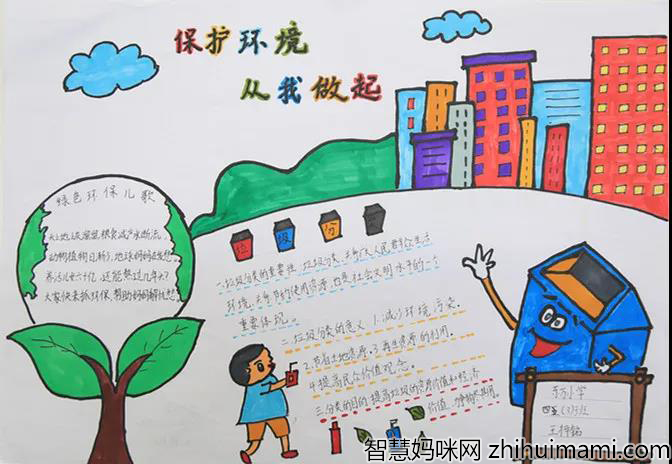 节约用水从我做起手抄报-图2