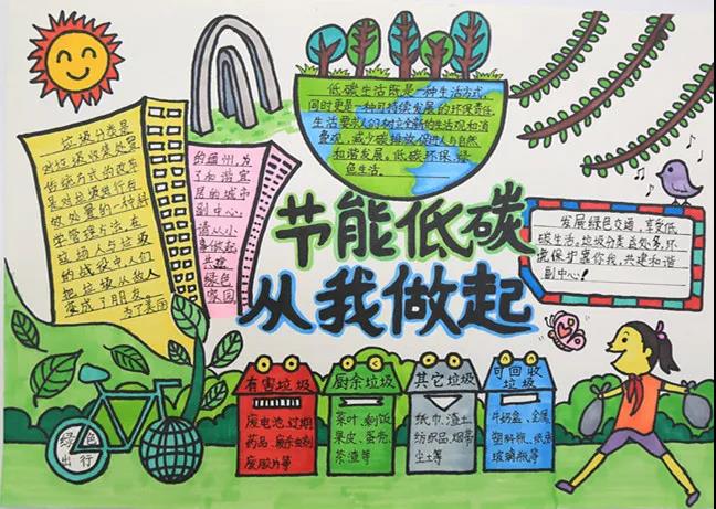 “低碳生活，节约能源”主题手抄报-图4