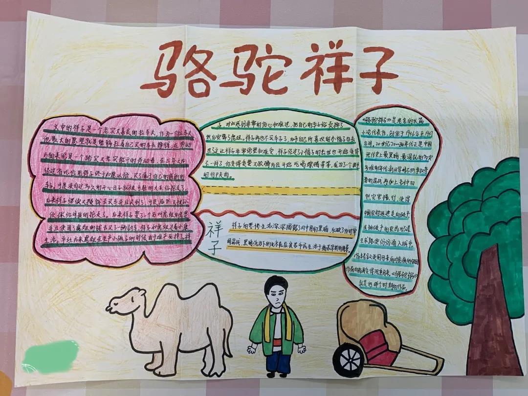 关于骆驼祥子的手抄报绘画-图7