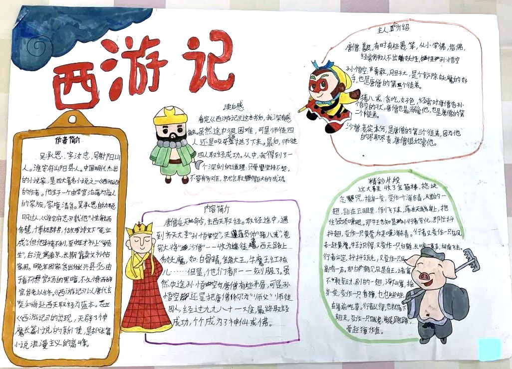 五年级西游记手抄报绘画图片-图4