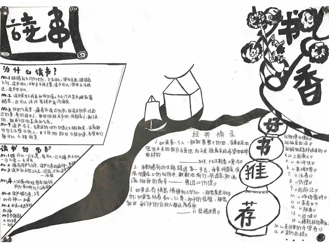 以书会友主题手抄报图片-图8