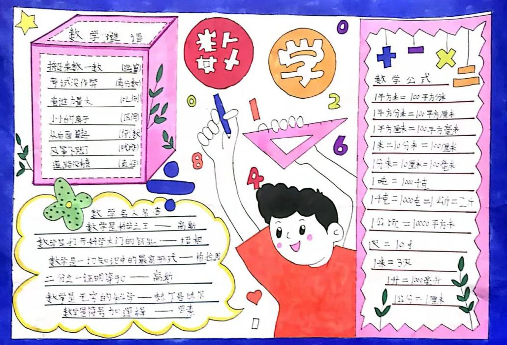 数学家的故事手抄报绘画-图6