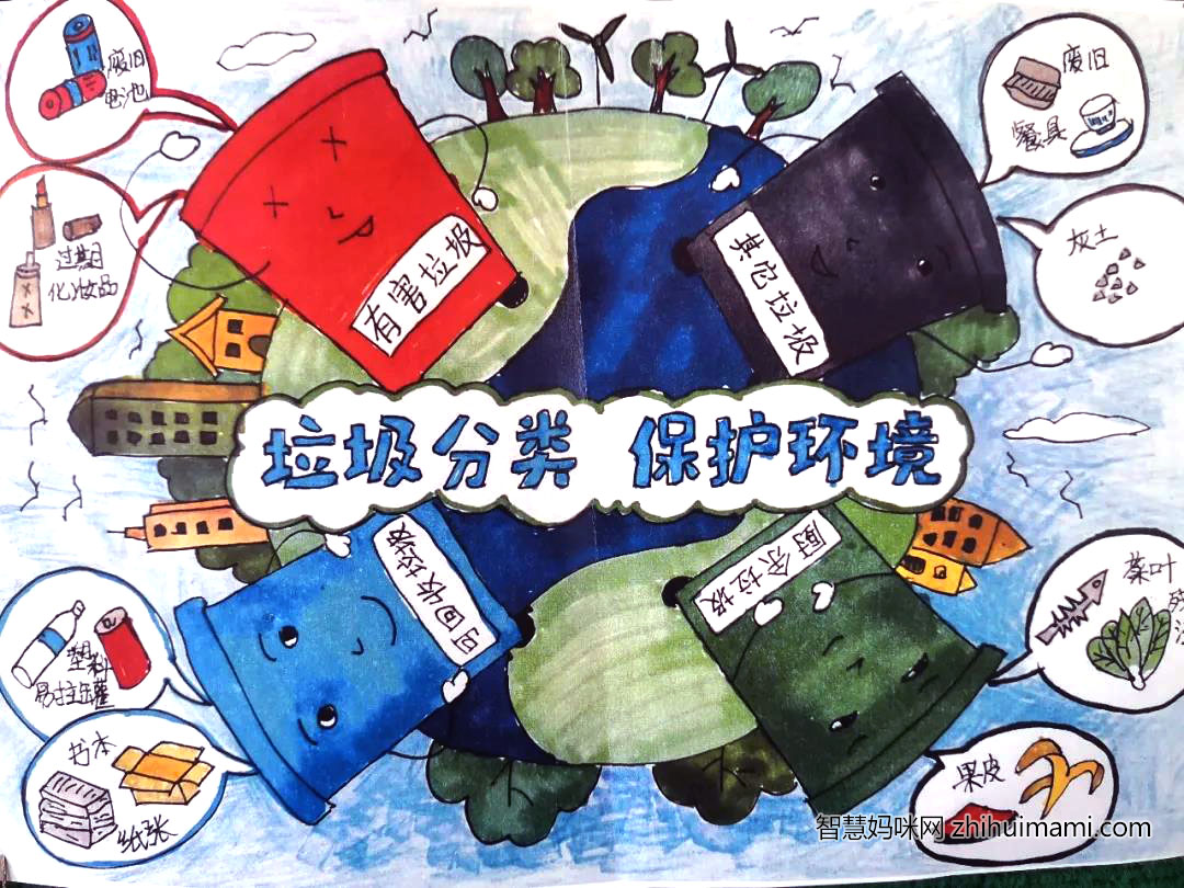 5张垃圾分类儿童创意绘画-图1
