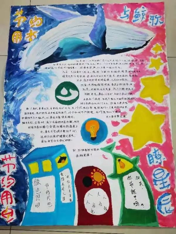 “珍惜资源，节约用水”主题儿童画-图1
