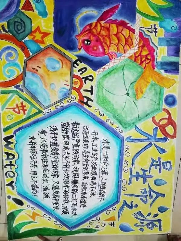 “珍惜国家资源，节约用水用电”主题儿童画-图3