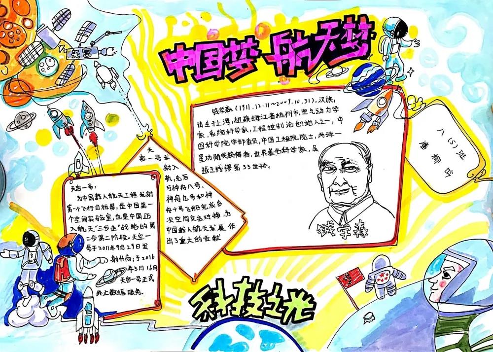 中国梦航天梦手抄报简单又漂亮-图3