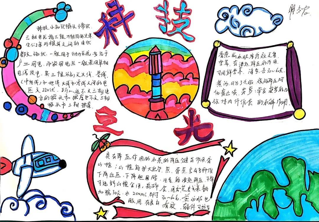 科技小报这样画最好看-图1