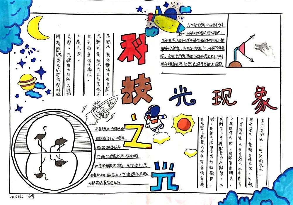 物理手抄报——科技之光-图5
