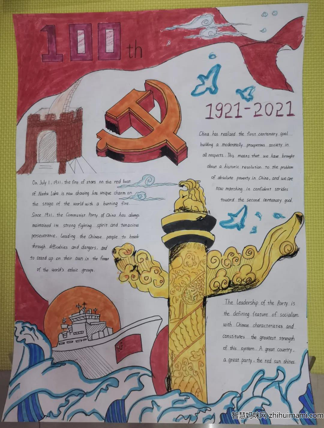 中学永远跟党走主题英语手抄报-图1