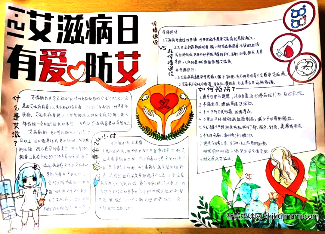 防艾滋病获奖手抄报-图1